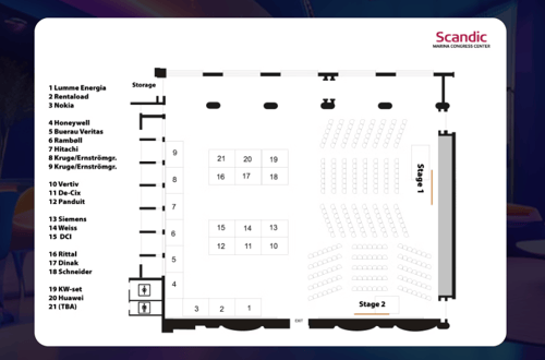 Datacenterforum-kartta