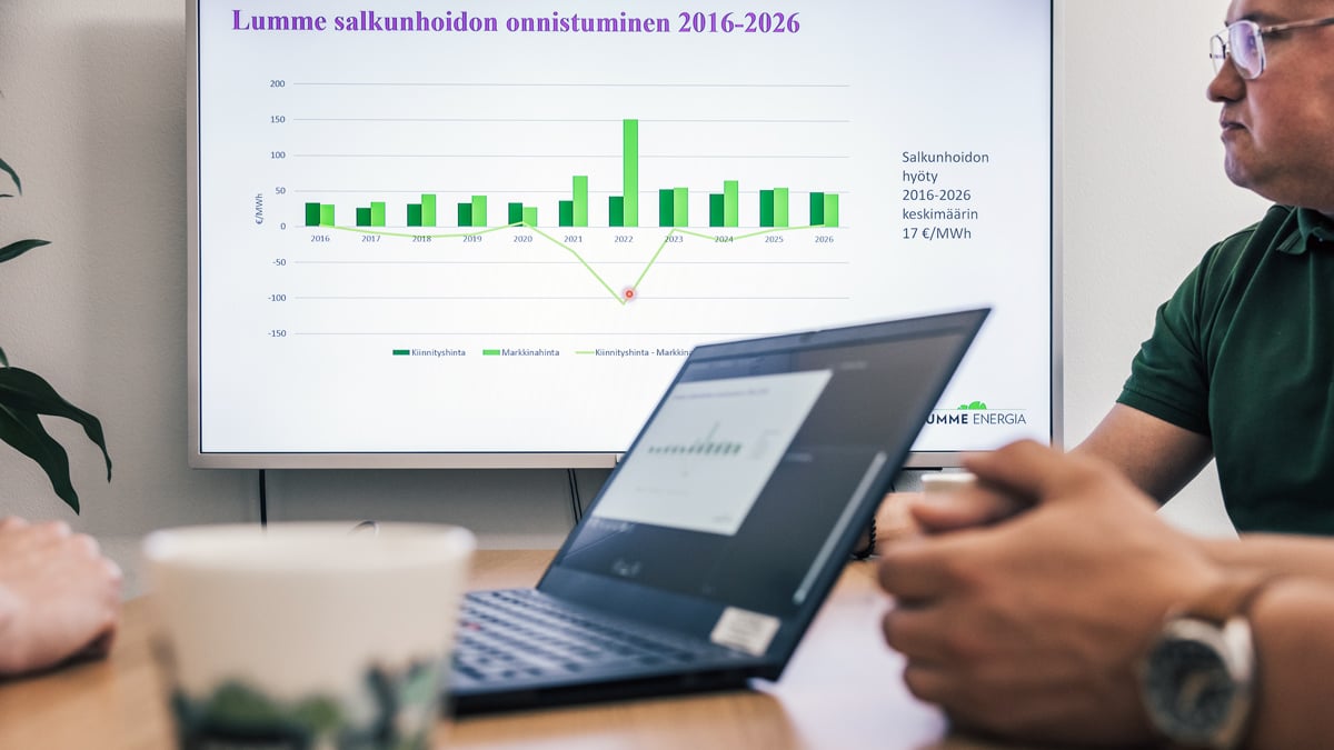 Lumme-energia_2023_kuva_Pihla_Liukkonen_Kontrastia-40