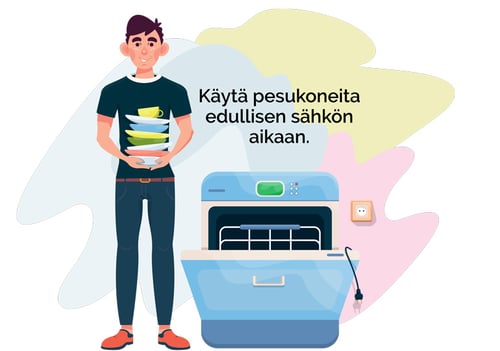 Pesukoneita_edulliseen_aikaan
