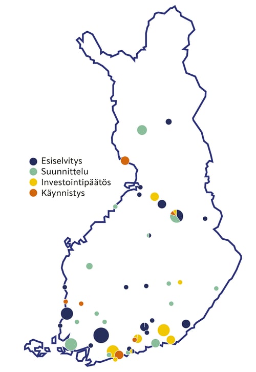 datakeskushankkeet_Vaiheet