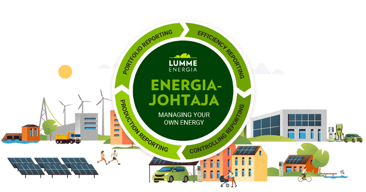 WEB-kuvitus-energiajohtaja-ENG